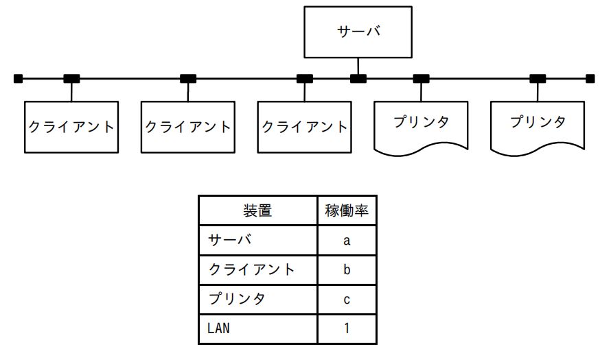 サンプル6-14