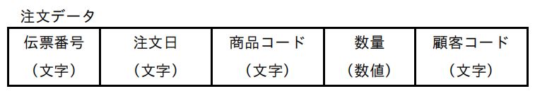 サンプル6-20