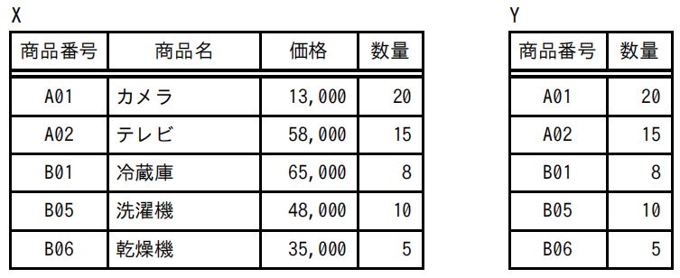 サンプル6-24